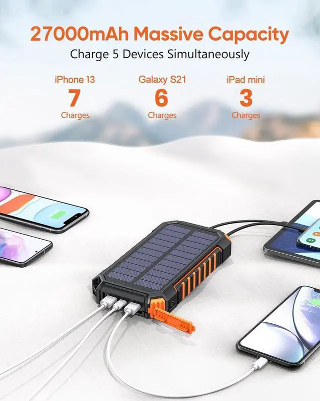 Alt view image 4 of 7 - Riapow Solar Charger Power Bank - 27000mAh Portable Phone Charger with Built-in USB Cables 3.0A Fast Charge Battery Pack, 5 Outputs & 2 Inputs for Smartphone, Tablet
