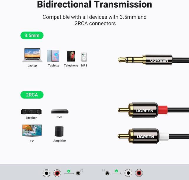 Alt view image 3 of 7 - UGREEN 3.5mm to RCA Cable, 10FT RCA Male to Aux Audio Adapter HiFi Sound Headphone Jack Adapter Metal Shell RCA Y Splitter RCA Auxiliary Cord 1/8 to RCA Connector for Phone Speaker MP3 Tablet HDTV