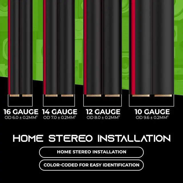 Alt view image 7 of 7 - 14AWG Speaker Wire, GearIT Pro Series 14 AWG Gauge Speaker Wire Cable (500 Feet / 152.4 Meters) Great Use for Home Theater Speakers and Car Speakers Black