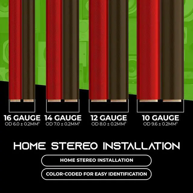 Alt view image 7 of 7 - 14 Gauge Car Speaker Wire, GearIT Pro Series (100 Feet, Soft Touch Translucent Red / Black) Copper Clad Aluminum CCA 14 AWG Automotive Car Speaker Wire for Car Stereo, Car Audio Wiring Kit - 100ft