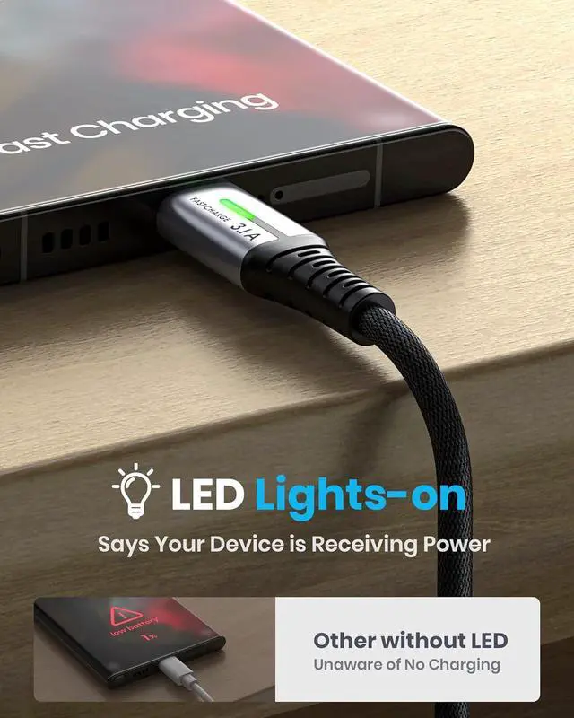 Alt view image 7 of 7 - USB C Cable, INIU [5 Pack 3.1A] QC Fast Charging USB Type C Cable, Nylon(1.6+3.3+3.3+6.6+6.6ft) Phone Charger USB A to USB C Cable for Samsung Galaxy S21 S20 S10 Plus Note 10 LG Google Pixel iPhone 15