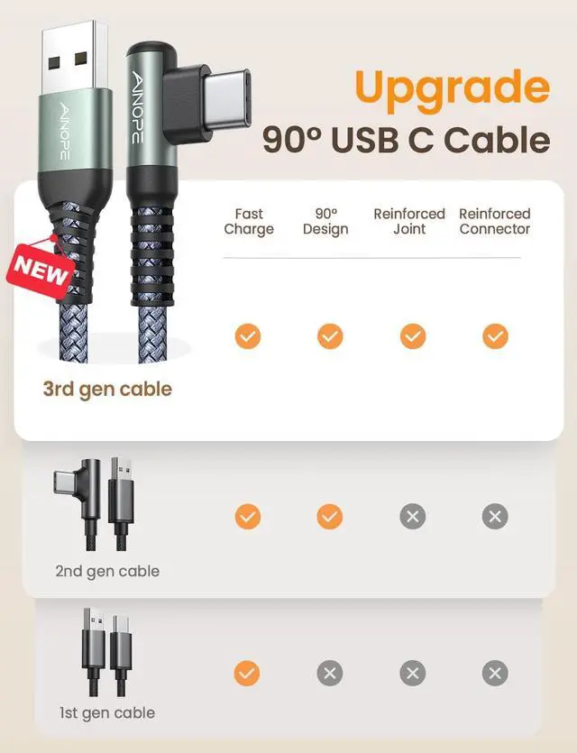 Alt view image 2 of 6 - AINOPE 2-Pack USB C Cable 10 ft, 3.1A C Charger Cable Fast Charging, Right Angle Resistant Nylon Braided USB C Charger Compatible with Galaxy S20/S20+ Ultra S10 S10E S9 S8 Plus