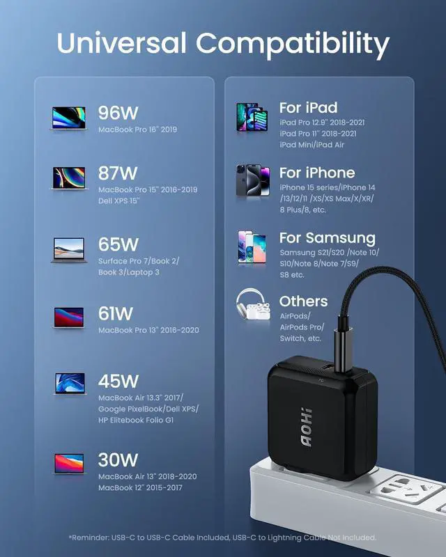 Alt view image 7 of 7 - 100W USB C Charger GaN+, 2 Port Type C PD Wall Charger Foldable Power Adapter with 4ft USB C LED Display Cable for MacBook Pro/Air, iPad Pro, iPhone 15/14/13/12, Galaxy, Laptops, Black
