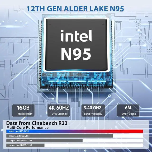 Alt view image 2 of 7 - KAMRUI AK1 Plus Mini PC, Intel 12th Gen N95(up to 3.4GHz) Mini Desktop Computers, 16GB DDR4 RAM 512GB M.2 SSD Micro Computer Tower Support 4K UHD, Dual Wi-Fi, BT 4.2 for Business Home Office