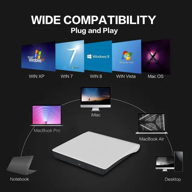 Alt view image 3 of 6 - External CD/DVD Drive for Laptop, USB 3.0 Ultra-Slim Portable Burner Writer Compatible with Mac MacBook Pro/Air iMac Desktop Windows 7/8/10/XP/Vista (White)