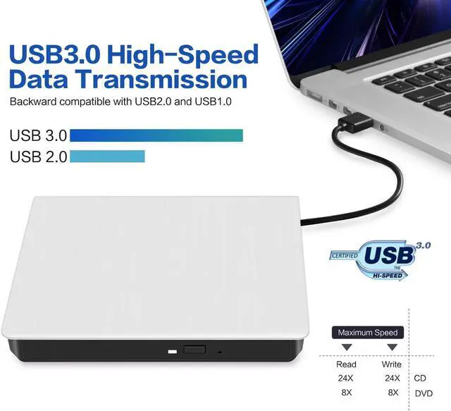 Alt view image 5 of 6 - External CD/DVD Drive for Laptop, USB 3.0 Ultra-Slim Portable Burner Writer Compatible with Mac MacBook Pro/Air iMac Desktop Windows 7/8/10/XP/Vista (White)