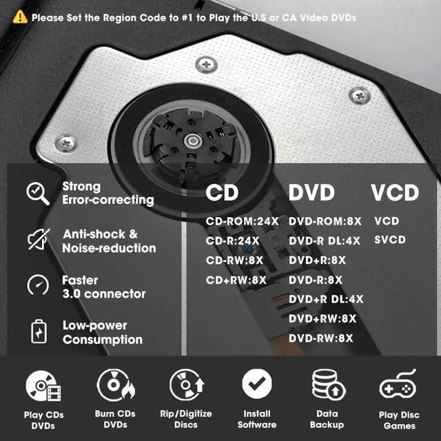 Alt view image 4 of 7 - External CD DVD Drive with Carrying Case, USB 3.0 & USB-C CD Burner DVD+/-RW Optical Disc Drive, Portable CD/DVD Player Reader Writer for Mac MacBook Pro/Air, Windows 11/10 Laptop PC, White