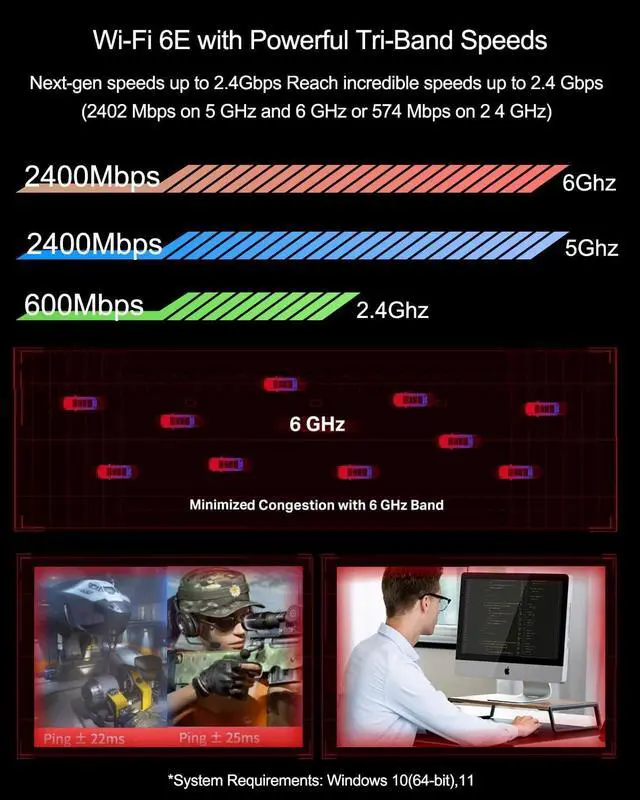 Alt view image 3 of 7 - Ubit WiFi Card 6E 5400Mbps for Intel (6GHz&5Ghz&2.4GHz) PCIe WiFi Card, BT 5.2, PCIe Network Card with OFDMA,Ultra-Low Latency, Supports Windows 10/11 (64bit)