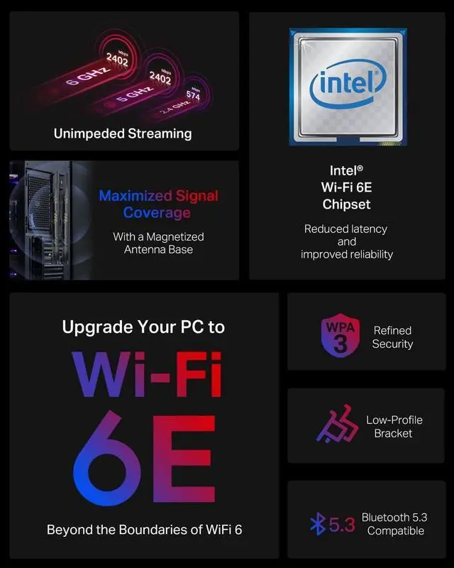 Alt view image 2 of 7 - Ubit WiFi Card 6E 5400Mbps for Intel (6GHz&5Ghz&2.4GHz) PCIe WiFi Card, BT 5.2, PCIe Network Card with OFDMA,Ultra-Low Latency, Supports Windows 10/11 (64bit)