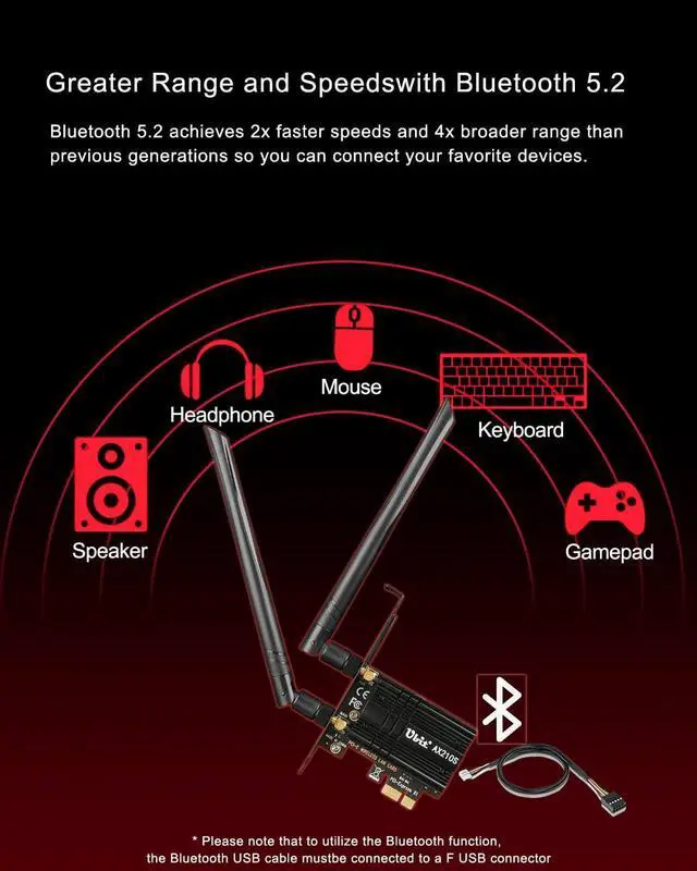 Alt view image 4 of 7 - Ubit WiFi Card 6E 5400Mbps for Intel (6GHz&5Ghz&2.4GHz) PCIe WiFi Card, BT 5.2, PCIe Network Card with OFDMA,Ultra-Low Latency, Supports Windows 10/11 (64bit)