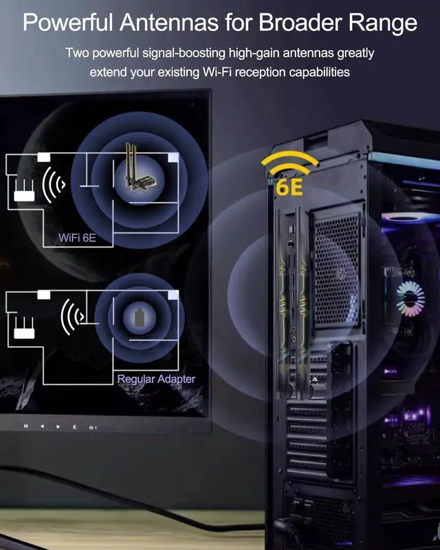 Alt view image 5 of 7 - Ubit WiFi Card 6E 5400Mbps for Intel (6GHz&5Ghz&2.4GHz) PCIe WiFi Card, BT 5.2, PCIe Network Card with OFDMA,Ultra-Low Latency, Supports Windows 10/11 (64bit)
