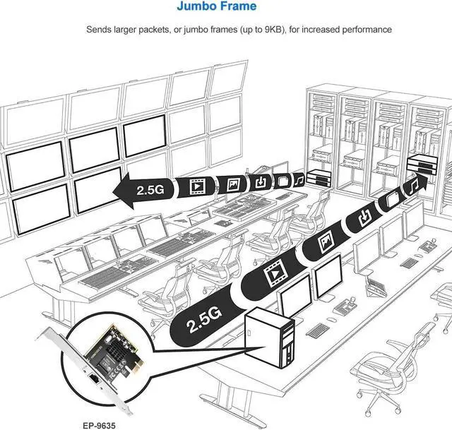 Alt view image 6 of 7 - 2.5GBase-T PCIe Network Adapter with 1 Port, 2500/1000/100Mbps PCI Express Gigabit Ethernet Card RJ45 LAN Controller Support Windows Server/Windows/Linux, Standard and Low-Profile Brackets Included