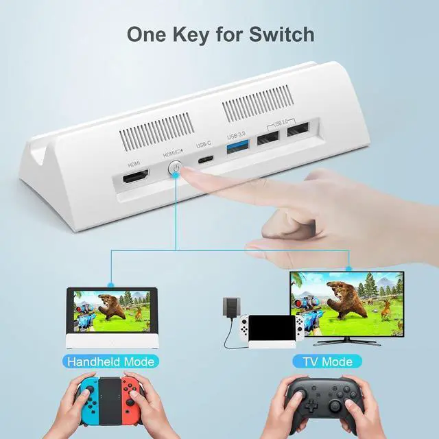 Alt view image 2 of 7 - TV Docking Station for Switch and Switch OLED,Switch Docking Station with 4K/1080P HDMI Adapter and USB 3.0 Port,Replacement for Official Switch Dock(White)