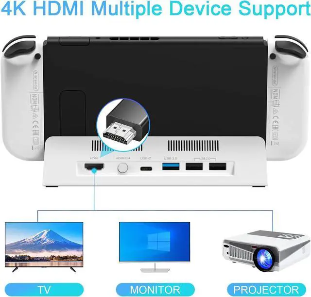 Alt view image 3 of 7 - TV Docking Station for Switch and Switch OLED,Switch Docking Station with 4K/1080P HDMI Adapter and USB 3.0 Port,Replacement for Official Switch Dock(White)