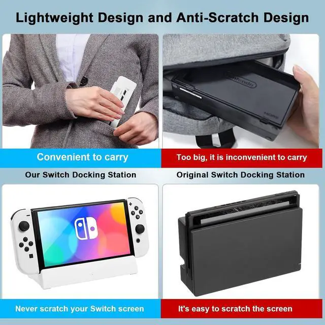 Alt view image 7 of 7 - TV Docking Station for Switch and Switch OLED,Switch Docking Station with 4K/1080P HDMI Adapter and USB 3.0 Port,Replacement for Official Switch Dock(White)