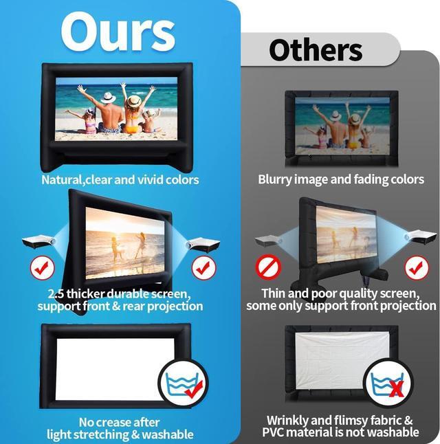 Alt view image 2 of 7 - 20 Feet Inflatable Movie Screen Outdoor Theater Blow Up Projection Screen with Carry Bag Blower for Front and Rear Projection Home Theater Backyard Pool Fun