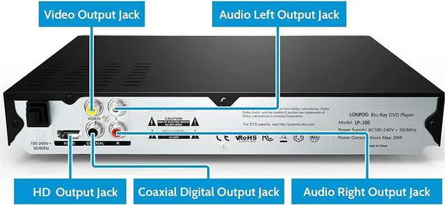 Alt view image 5 of 7 - Blu Ray DVD Player,Full HD Blu-ray Disc Player with Metal Enclosure,Easy Hook Up and User Friendly, 1080P Home Theater DVD Player with HDMI Output, Support HDD and USB Playback