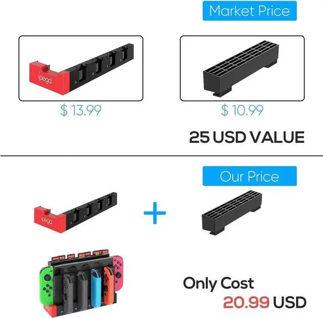 Alt view image 2 of 7 - Charger Compatible with Nintendo Switch for Joy con, Charging Dock Stand Station Base and Game Card Storage Holder with 28 Game Card Slots Compatible with Nintendo Switch