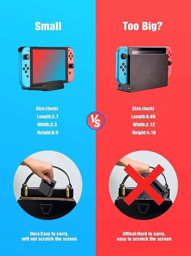 Alt view image 7 of 7 - NEWDERY Switch TV Dock for Nintendo, Switch Docking Station for TV, USB C to 4K HDMI Multiport Hub Adapter, Portable PD Charger Dock for Nintendo Switch & OLED, Perfect for Nintendo Switch Accessories