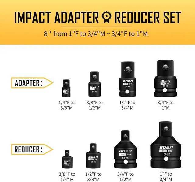 Alt view image 3 of 7 - 8 Piece Impact Socket Adapter and Reducer Set, 1/4" 3/8" 1/2" 3/4" Drive Socket Adapter Set with Durable Case for Impact Driver Conversions (Upgraded)