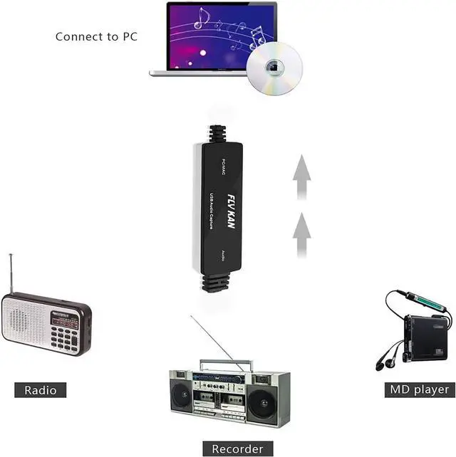 Alt view image 2 of 7 - USB 2.0 Digital Audio Capture Card for Windows 10/8.1/8 / 7 / and Mac OS 10.14 - Audio Grabber for Cassette Tapes to mp3 Converter
