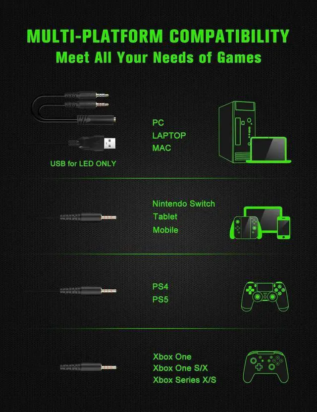 Alt view image 7 of 7 - ZIUMIER Z20 Gaming Headset for PS4, PS5, Xbox One, PC, Wired Over-Ear Headphone with Noise Isolation Microphone, RGB LED Light, Surround Sound,Green
