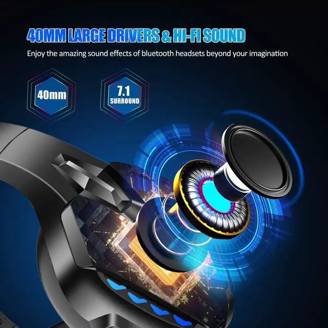 Alt view image 3 of 6 - PHOINIKAS Wireless Bluetooth Gaming Headset, Stereo Over Ear Headphones with Detachable Noise Canceling Mic, 3.5mm Cable Wired for PS4, Xbox One, PC, Nintendo Switch, Bluetooth for Phone, up to 40h