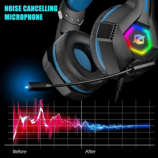 Alt view image 3 of 6 - Gaming Headset PS5 PS4 Headset with 7.1 Surround Sound, Gaming Headphones with Noise Cancelling Flexible Mic RGB LED Light Memory Earmuffs for PS5, PS4, Xbox one, PC, Mac