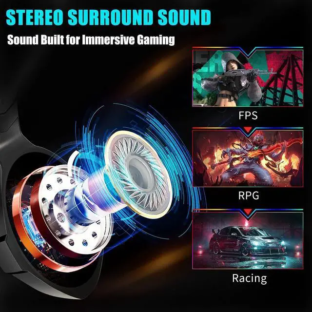 Alt view image 2 of 6 - Gaming Headset PS5 PS4 Headset with 7.1 Surround Sound, Gaming Headphones with Noise Cancelling Flexible Mic RGB LED Light Memory Earmuffs for PS5, PS4, Xbox one, PC, Mac