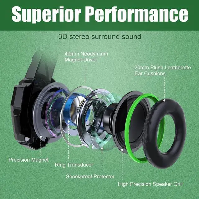 Alt view image 2 of 7 - BENGOO G9000 Stereo Gaming Headset for PS4 PC Xbox One PS5 Controller, Noise Cancelling Over Ear Headphones with Mic, LED Light, Bass Surround, Soft Memory Earmuffs for Laptop Mac - Green