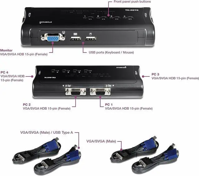 Alt view image 4 of 7 - TRENDnet 4-Port USB KVM Switch Kit, VGA and USB Connections, 2048 x 1536 Resolution, Cabling Included, Control Up to 4 Computers, Compliant with Window, Linux, and Mac OS, Black, TK-407K