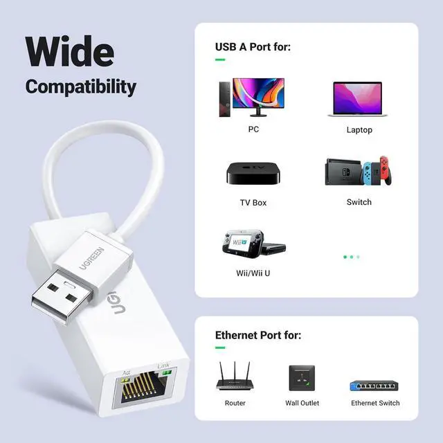 Alt view image 5 of 7 - UGREEN Ethernet Adapter USB to 10 100 Mbps Network Adapter RJ45 Wired LAN Adapter for Laptop PC Compatible with Nintendo Switch Wii Wii U MacBook Chromebook Surface Windows macOS Linux (White)