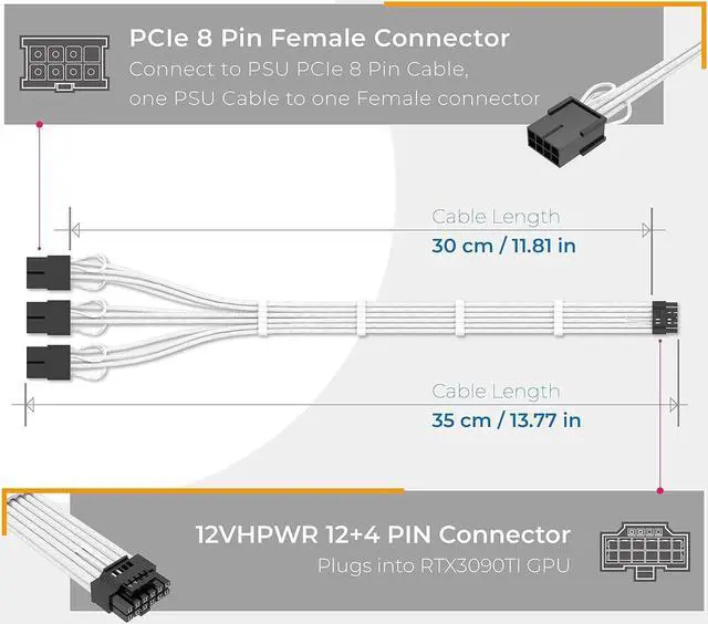 Alt view image 4 of 7 - EZDIY-FAB GPU Power Sleeved Cable Extension, 16pin(12+4) 12VHPWR PCIe 5.0 Connector Male to 3X PCIE 8 PIN for RTX 4070Ti/4080/3090Ti, with Pre-Installed Cable Combs-16AWG/White