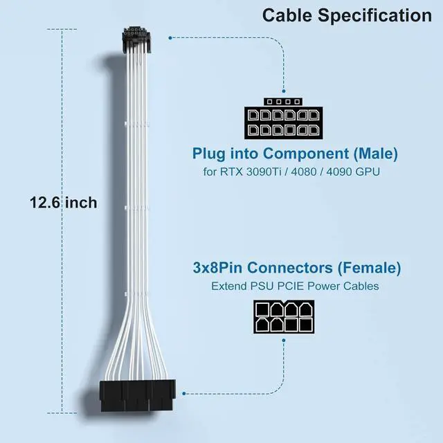 Alt view image 3 of 7 - PCI-e 5.0 Cable Extender 90 Degree Angle, 12VHPWR Connector 16Pin(12+4) Male to 3x8Pin Female 16AWG Sleeved Power Extension Cord with Cable Combs for RTX 4090/4080/3090Ti (12.6in, White)