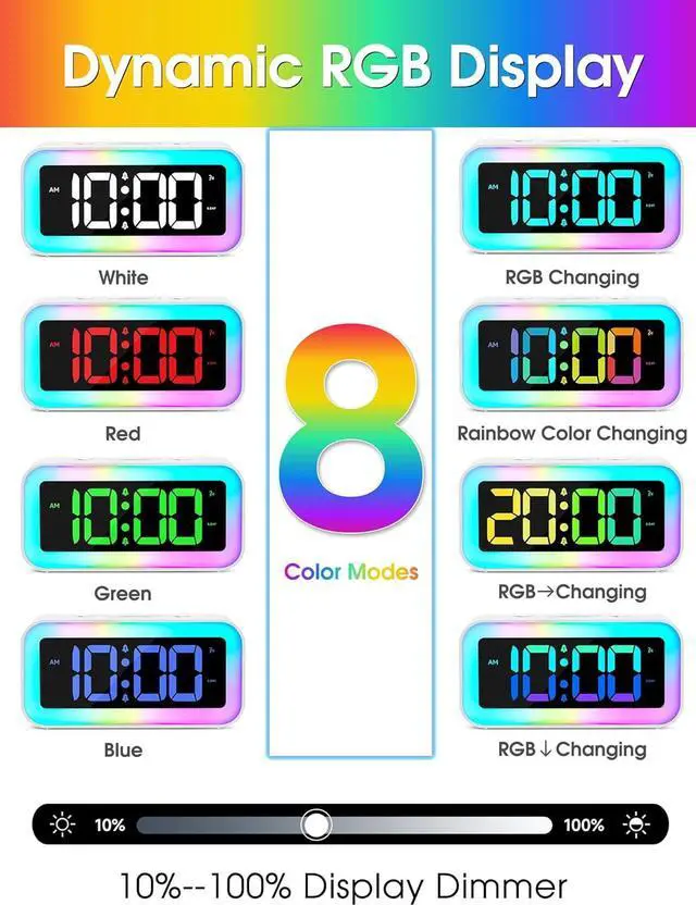 Alt view image 3 of 6 - Loud Alarm Clock for Bedrooms with Dynamic RGB Night Light,Heavy Sleepers Adults,Dual Alarm,Dimmer,USB Charger,Small Bedside Digital Clock with Led Display for Kids,Teens,Seniors (White)