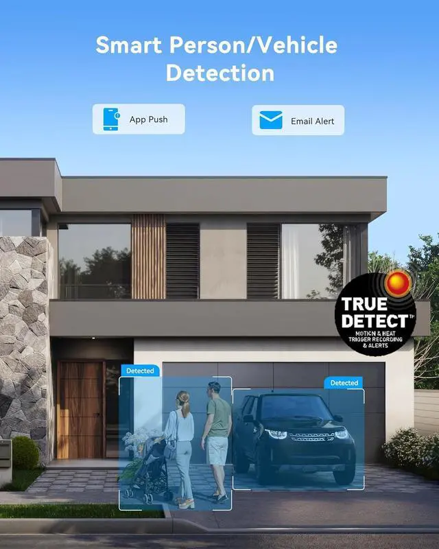 Alt view image 5 of 7 - Swann 1080p Bullet Camera (Add-on)-High-Resolution Wired Security Camera with Night Vision & Motion Sensor TechnologySmart Human/Vehicle Detection for Home Surveillance
