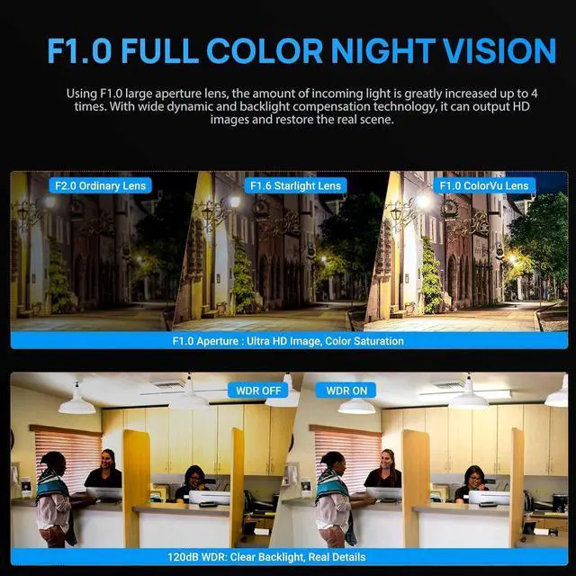 Alt view image 4 of 7 - VIKYLIN 8MP Full Color IP PoE AI Turret Camera(Black),F1.0 Aperture 98ft Color Night Vision,Built-in Mic,Human/Vehicle Detection,2.8mm Lens,IP67 4K Security IP Camera