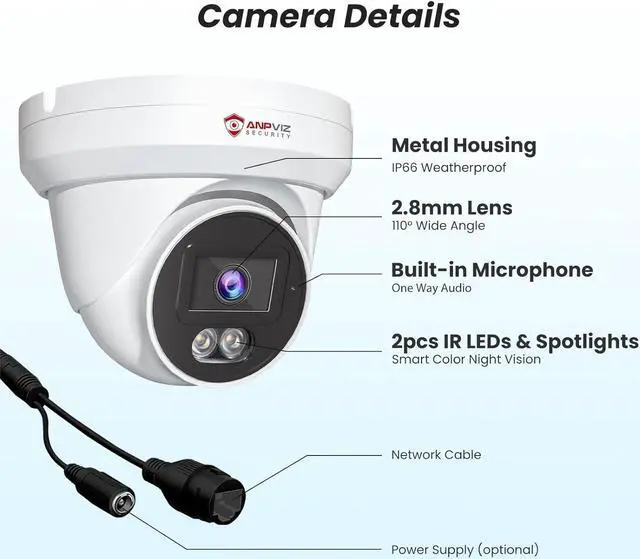 Alt view image 6 of 7 - Anpviz 4K PoE Camera Turret 8MP IP Camera Outdoor, PoE Security Cameras with AI Human Vehicle Detection, Smart Dual Light Color Night Vision 98ft, Built-in Mic, IP66 Waterproof, U Series