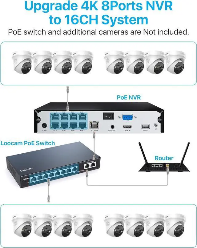 Alt view image 6 of 7 - Gadpiparty ZOSI 4K Spotlight PoE Security Camera System with Person Vehicle Detection,2 Way Audio,Color Night Vision,8 Port 16CH 8MP NVR with 2TB HDD,4pcs 5MP Outdoor PoE IP Cameras for Home 24/7 Rec