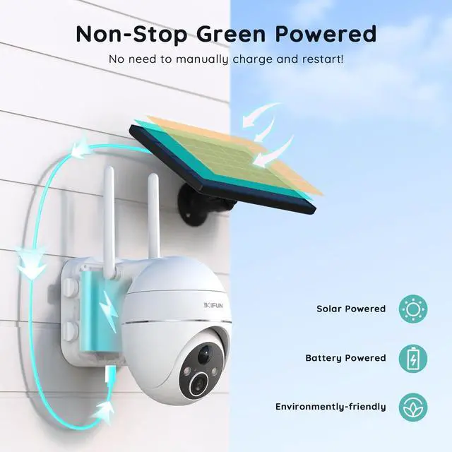 Alt view image 2 of 7 - Solar Security Camera Outdoor, 2K Wireless WiFi 360° PTZ Camera, Solar Powered Security Cameras with Spotlight & Siren, Color Night Vision, PIR Motion Detection, 15000mAh Battery, 2 Way Audio, IP65