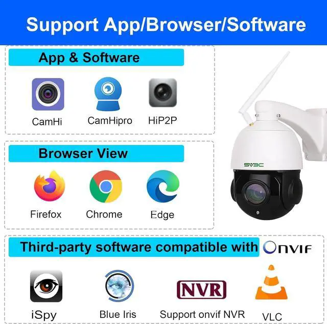Alt view image 3 of 7 - SV3C PTZ Security IP Camera Outdoor, 20X Optical Zoom 5MP Dual Band 2.4G 5GHZ WiFi Home Cameras Support Onvif, RTSP Browser Viewing, Humanoid Detect, Metal Shell Waterproof, 2-way Audio,SD Card Record