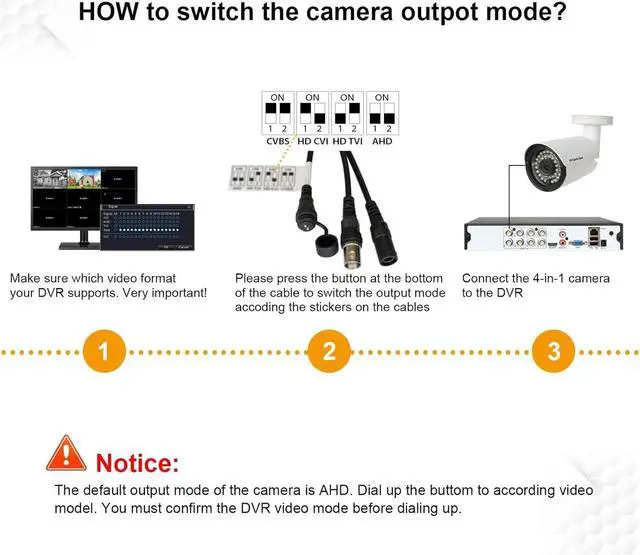 Alt view image 5 of 6 - 5MP Bullet Security Camera 1920p 4 in 1 Hybrid AHD/TVI/CVI/CVBS Analog Wired Outdoor Cameras 2.8mm Lens IP67 Waterproof 100ft IR Night Vision Surveillance CCTV Camera for DVR System