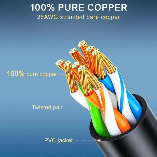 Alt view image 5 of 6 - Cat6a Ethernet Cable - 0.5ft (24-Pack), 10Gbps Data Center Patch Cable, Black