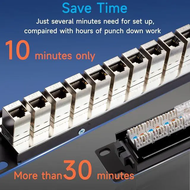 Alt view image 5 of 6 - 24 Port RJ45 Patch Panel Cat7 STP Feed Through, Coupler Network Panel 19 Inch, Inline Keystone Ethernet Patch Panel with Back Bar