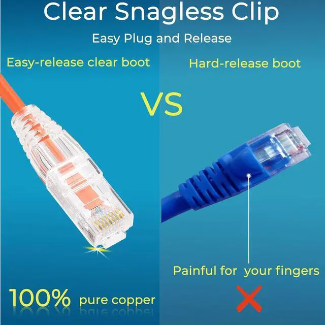 Alt view image 5 of 6 - Patch Cables Cat6/ Cat6a 0.5ft (24 Pack) Slim, Cat6a Ethernet Patch Cable 10G Support, Snagless Cat 6 Patch Cable for Patch Panel to Switch, Flexiable Cat6 Ethernet Cable Orange
