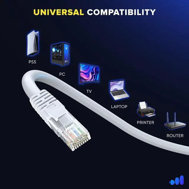 Alt view image 6 of 7 - Maximm Cat 6 Ethernet Cable 1.5 ft (2-Pack) - High-Speed LAN Cable, Internet Cable, Patch Cable, and Network Cable - UTP, 10Gbps, 550MHz Ethernet Cord - White