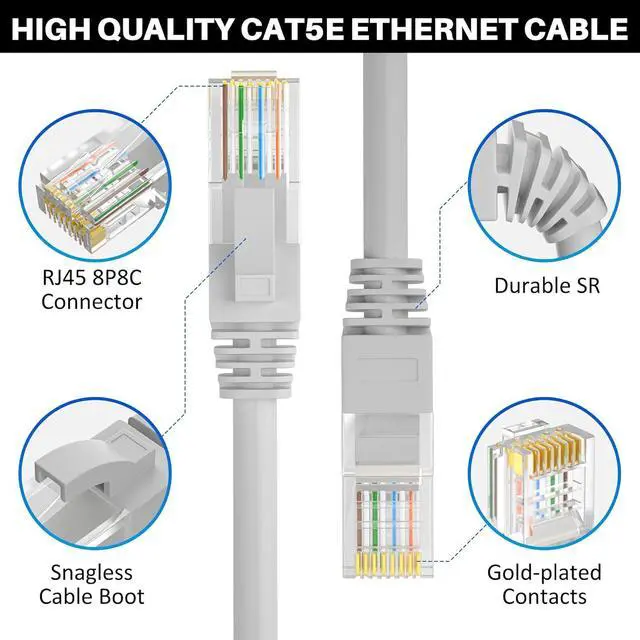 Alt view image 2 of 6 - Cat5e Ethernet Cable 25 FT, Long Cat 5e Internet Cable, Grey Snagless Patch Cord, Flexible, Network, LAN, PoE, Standard RJ45 Connector for PC, Server, Router, Modem, TV, PS5 - with 15 Cable Ties