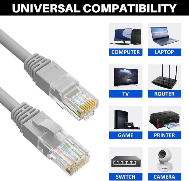 Alt view image 4 of 6 - Cat5e Ethernet Cable 25 FT, Long Cat 5e Internet Cable, Grey Snagless Patch Cord, Flexible, Network, LAN, PoE, Standard RJ45 Connector for PC, Server, Router, Modem, TV, PS5 - with 15 Cable Ties