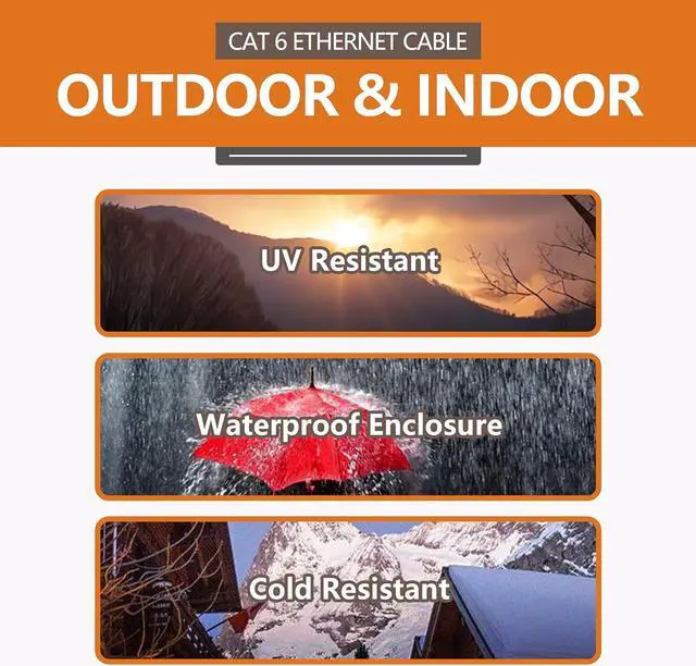 Alt view image 6 of 6 - 50 Feet Ethernet Cable for Cat 5e/Cat6, 10Gbps 24AWG Cat6 Network Cable, CCA Direct Burial Cable, UTP, RJ45 Patch LAN Cord, Waterproof, Indoor&Outdoor, Shielded Cat5E Internet Cable in Black for PC