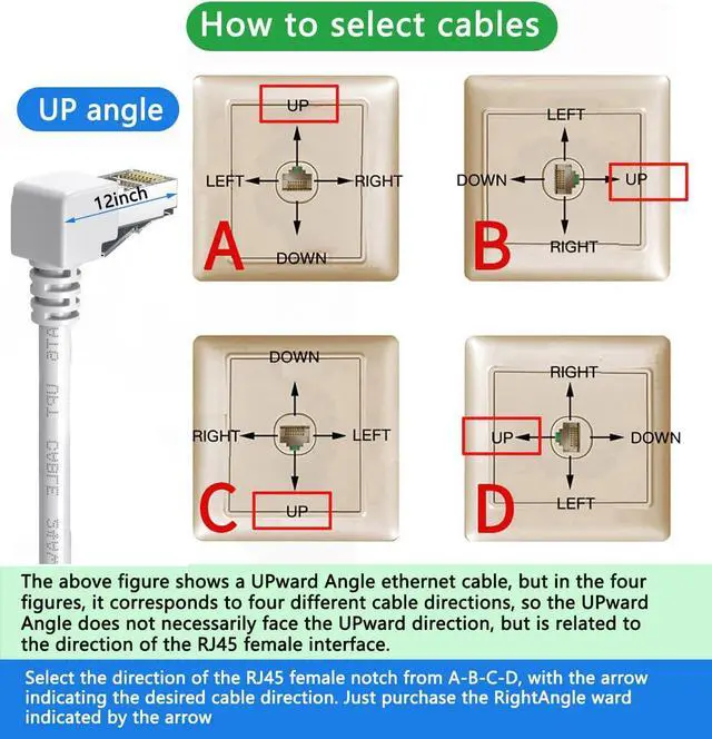 Alt view image 4 of 7 - 90 Degree CAT6 Ethernet Cable Right Angle Upward Angled White 3ft,RJ45 LAN Gigabit Network Cord Cat 6 90 Degree Adapter,Bandwidth up to 250MHz 1Gbps